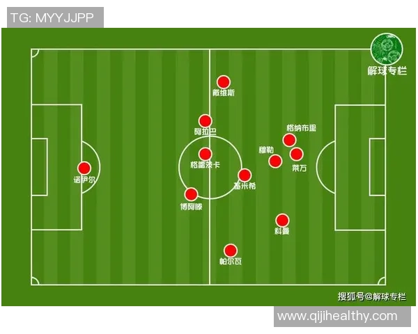 重庆足球队与西安足球队赛后复盘分析灵活性表现与战术调整